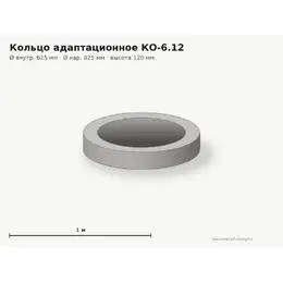 Адаптационное кольцо КО-6.12