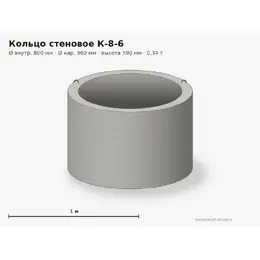Бетонное кольцо К-8-6 (0.8 м)