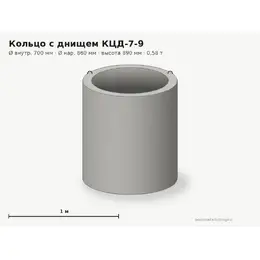 Кольцо бетонное с днищем КЦД-7-9