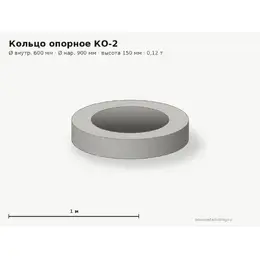 Опорное кольцо КО-2