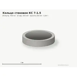 Бетонное кольцо КС 7-1.5 (0.7 м)