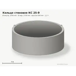 Бетонное кольцо КС 25-9 (2.5 м)
