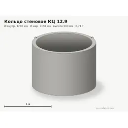 Бетонное кольцо КЦ 12.9 (1.2 м)