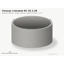 Бетонное кольцо КС 25.1-2б (2.5 м)