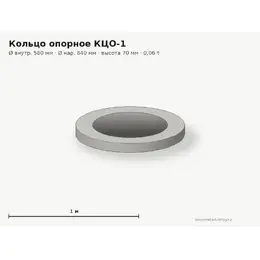 Опорное кольцо КО-6 (КЦО-1)