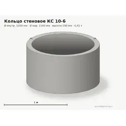 Бетонное кольцо КС 10-6 (1.0 м)