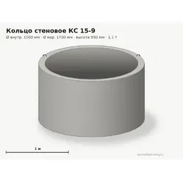 Бетонное кольцо КС 15-9 (1.5 м)