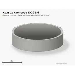 Бетонное кольцо КС 25-6 (2.5 м)