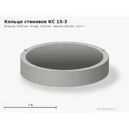 Бетонное кольцо КС 15-3 (1.5 м)